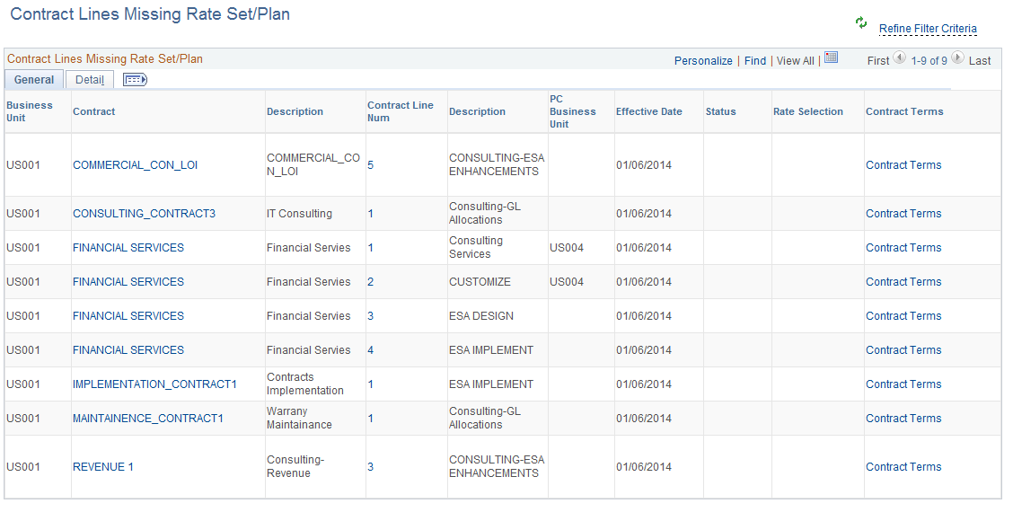 Contract Lines Missing Rate Set/Plan page