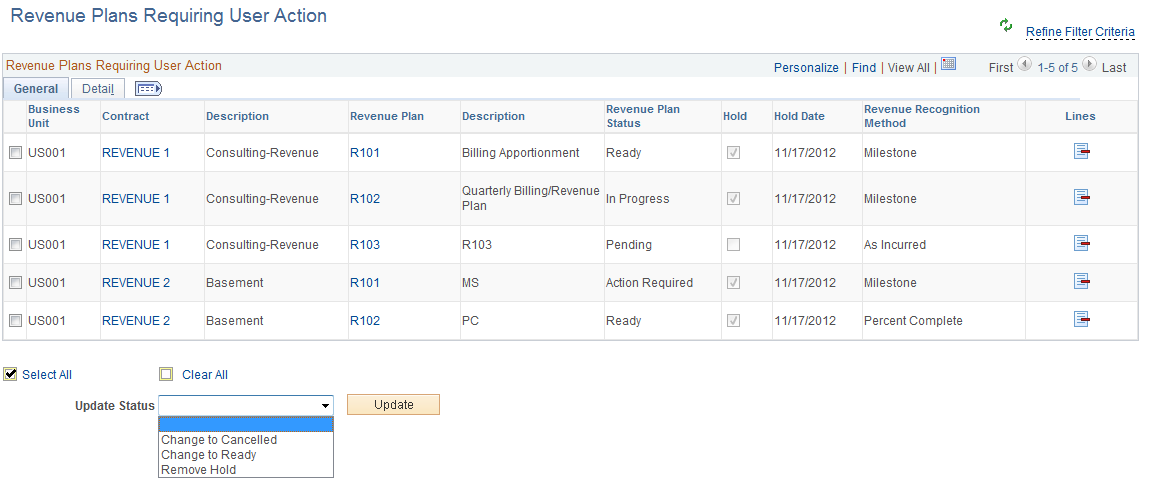 Revenue Plans Requiring User Action page