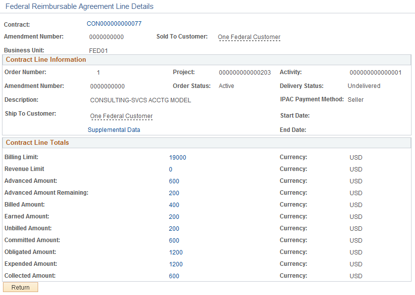 Federal Reimbursable Agreement Line Details Page