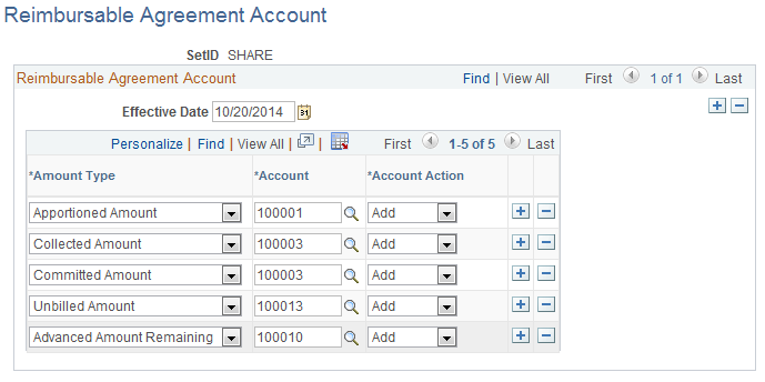 Reimbursable Agreement Account Page