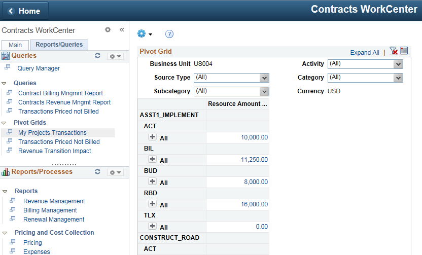 My Projects Transactions page