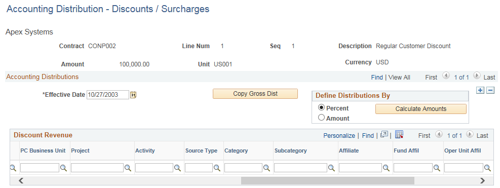 Accounting Distribution Discounts/Surcharges PC ChartFields page