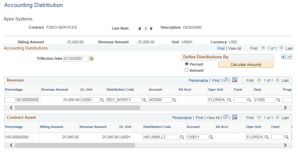 Accounting Distribution page