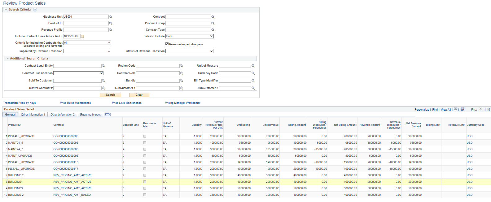 Review Product Sales page