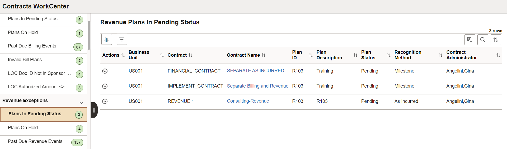 Revenue Plans In Pending Status