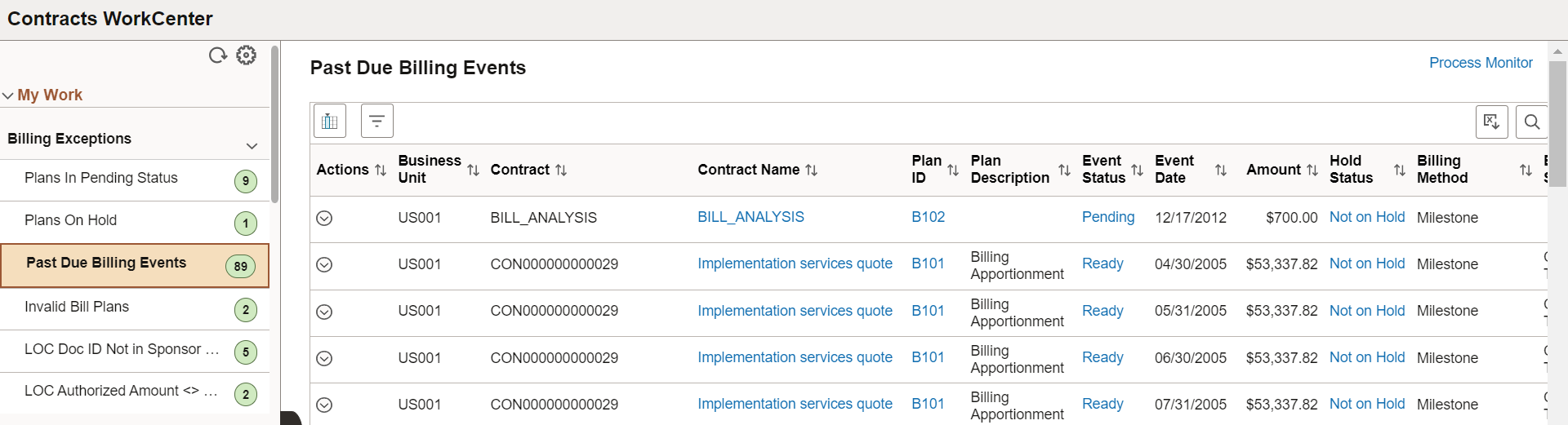 Past Due Billing Events