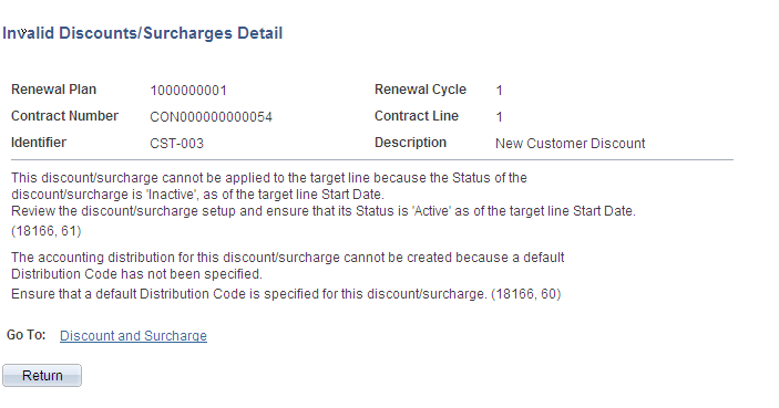 Invalid Discounts/Surcharges Detail page