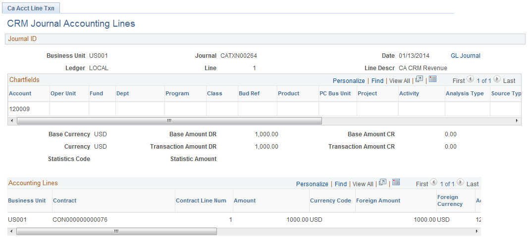 CRM Journal Accounting Lines page (credit entry)