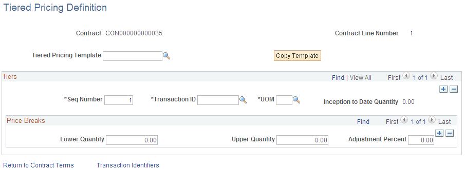 Tiered Pricing Definition page