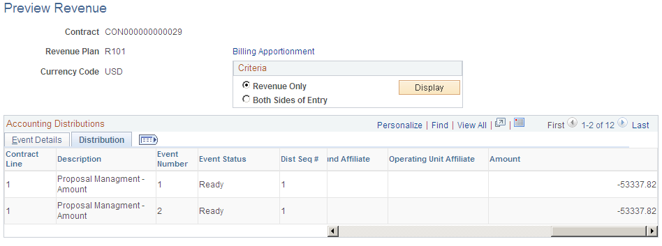Preview Revenue page: Distribution tab (2 of 2)