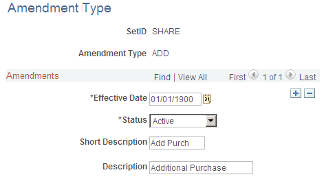 Amendment Type page