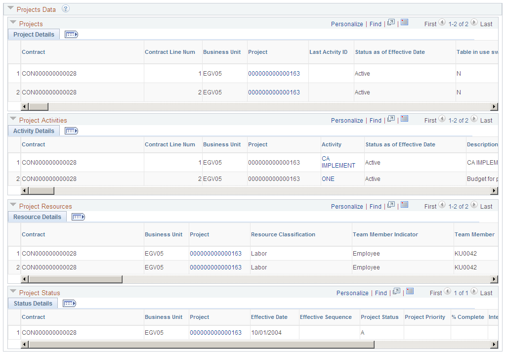 Contracts Workbench page (4 of 4)