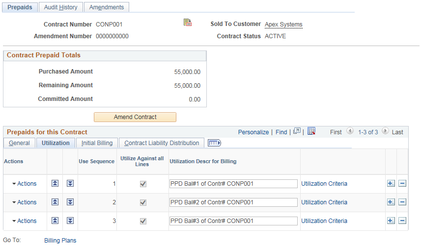 Prepaids page: Utilization tab