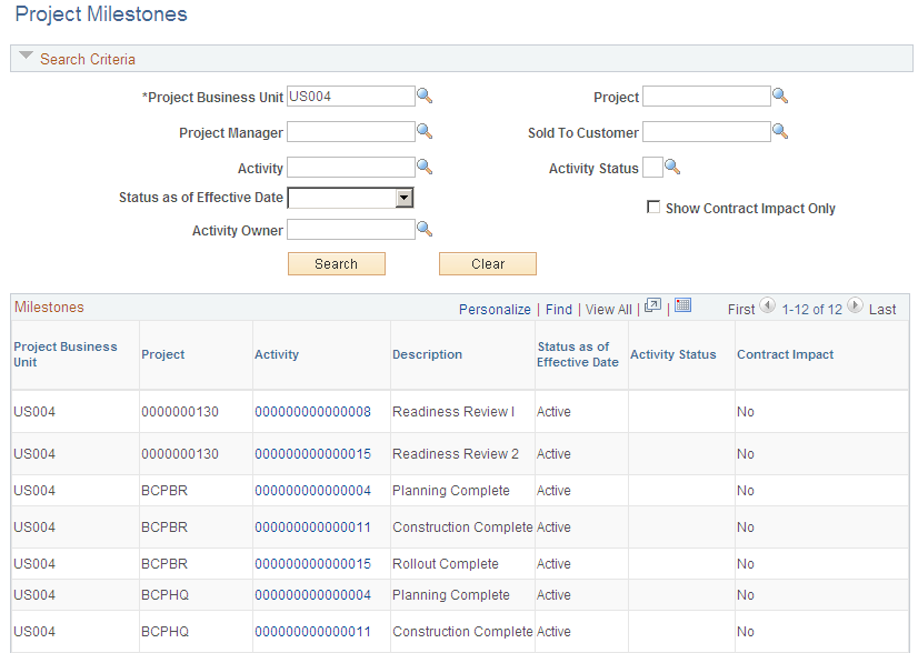 Project Milestones page