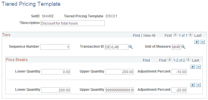 Tiered Pricing Template page