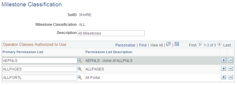 Milestone Classification page