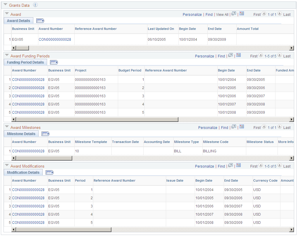 Contracts Workbench page (3 of 4)