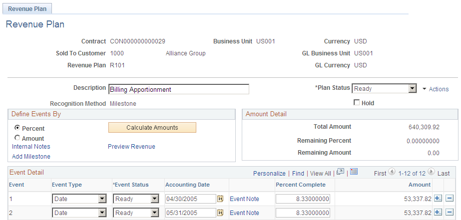 Revenue Plan page