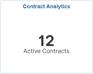 Contract Analytics Tile