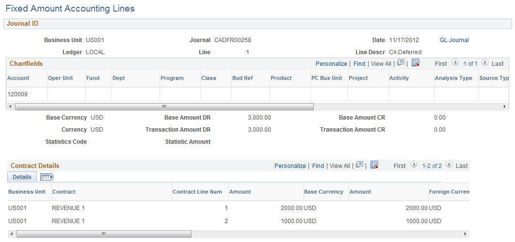 Fixed Amount Accounting Lines Page