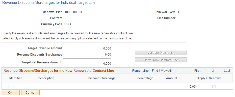 Revenue Discounts Surcharges for Individual Target Line Page