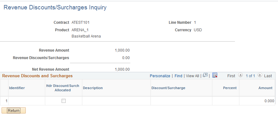 Revenue Discounts Surcharges Inquiry Page