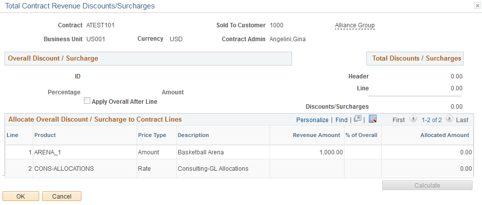 Total Contract Revenue Discounts Surcharges Page