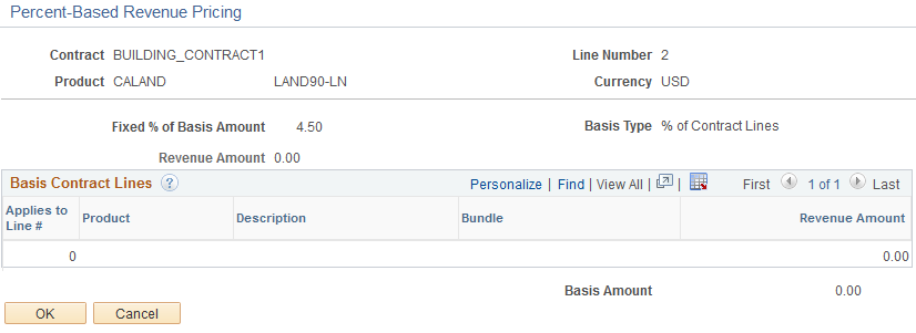 Percent-Based Revenue Pricing Page