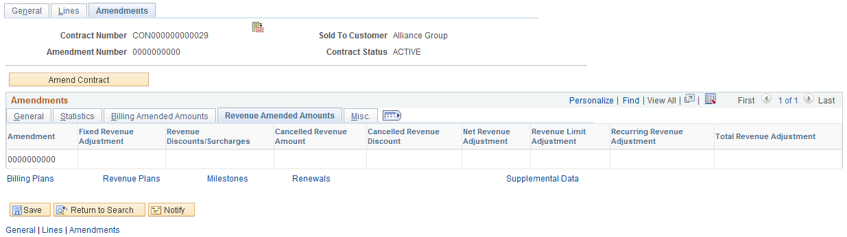 Amendments - Revenue Page