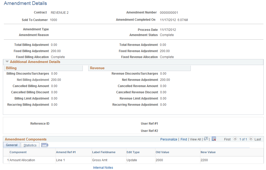 Amendment Details Page