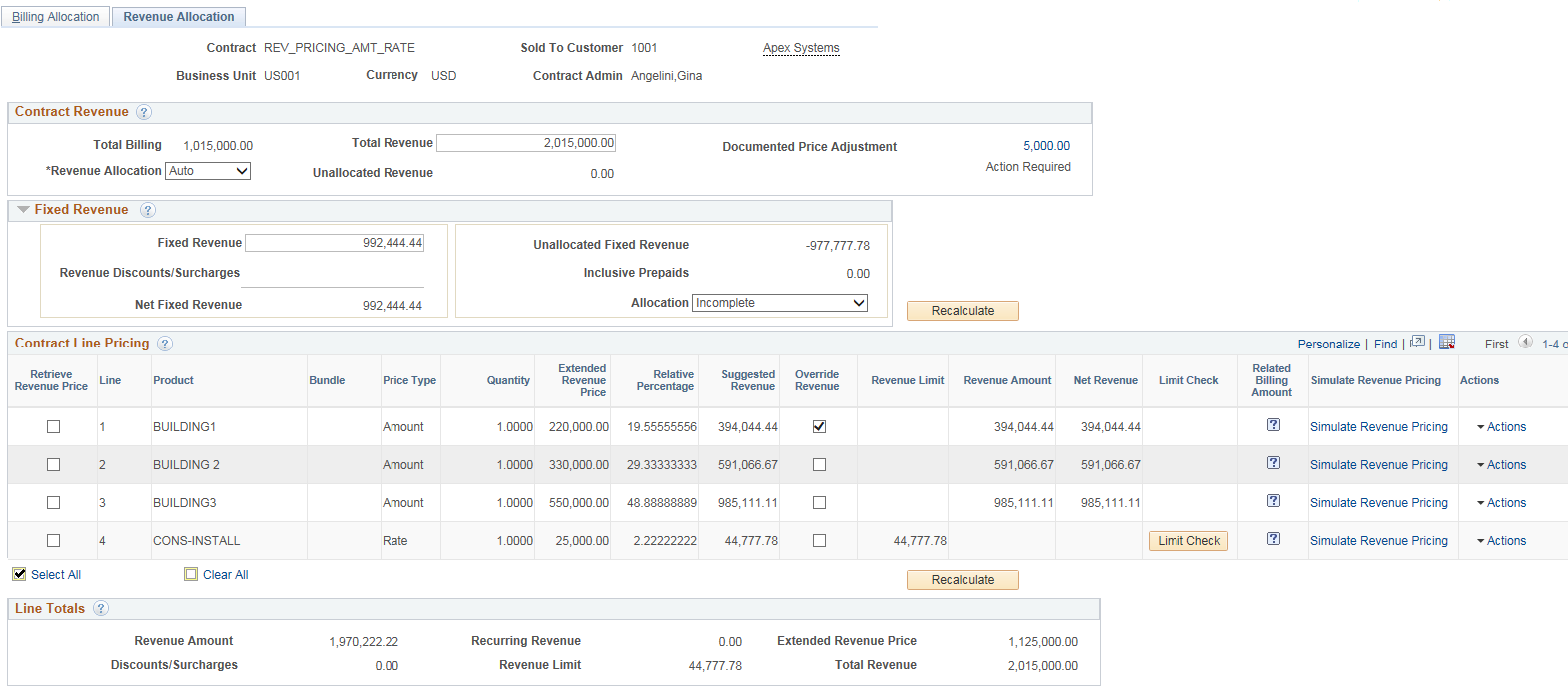 Revenue Allocation - Auto page