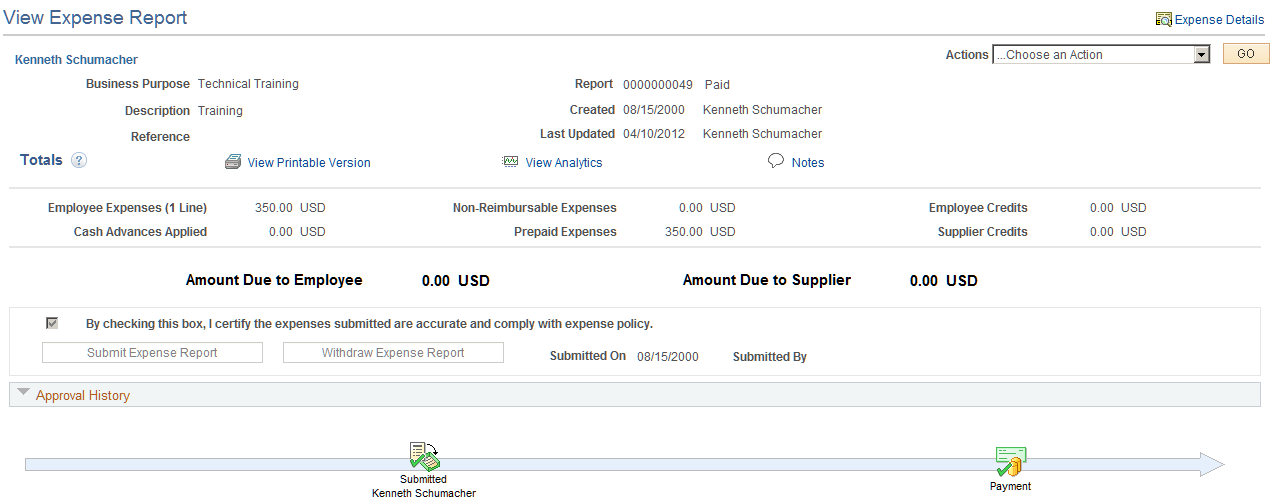 View Expense Report page