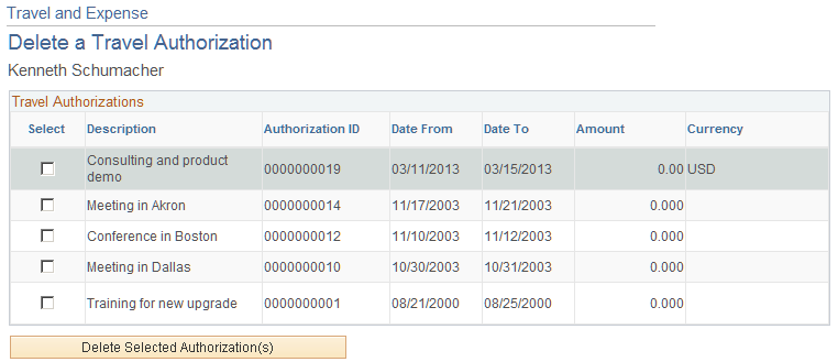 Travel and Expense - Delete a Travel Authorization page