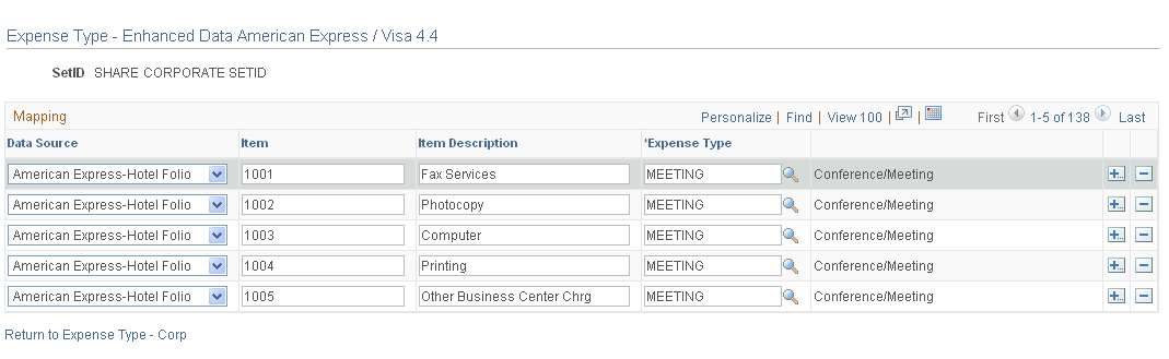 Expense Type - Enhanced Data American Express/Visa 4.4