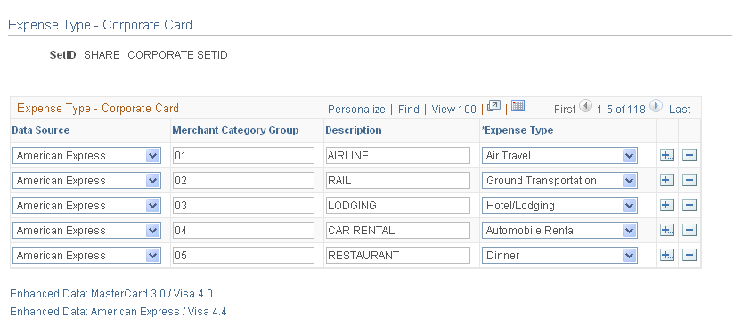 Expense Type - Corporate Card page