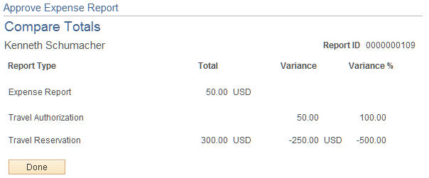 Approve Expense Report - Compare Totals page