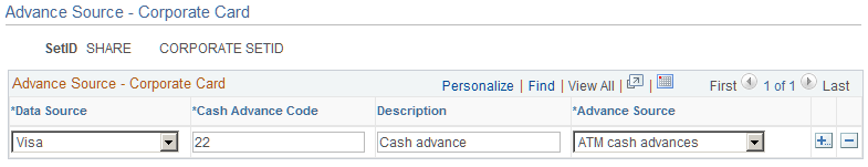 Advance Source - Corporate Card page