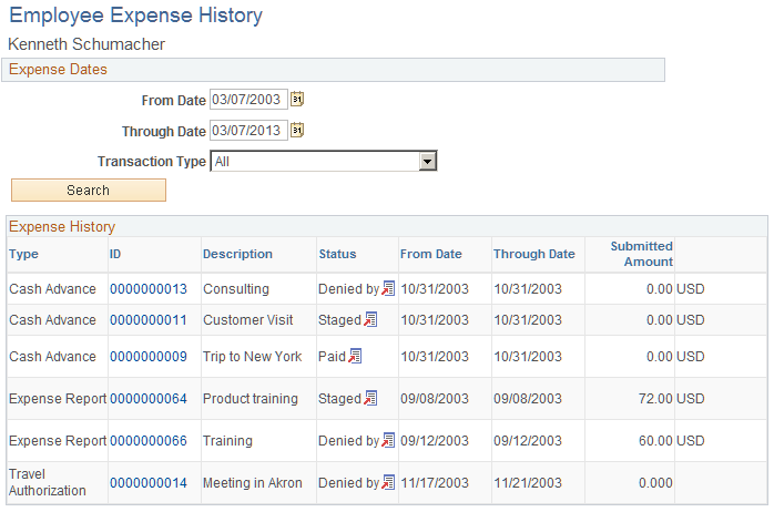 Employee Expense History page