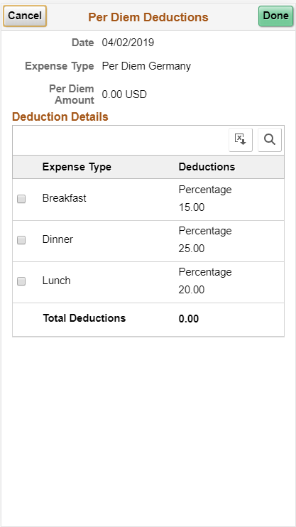 Per Diem Deductions page