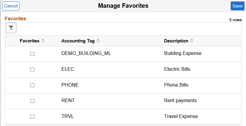 Manage Favorites