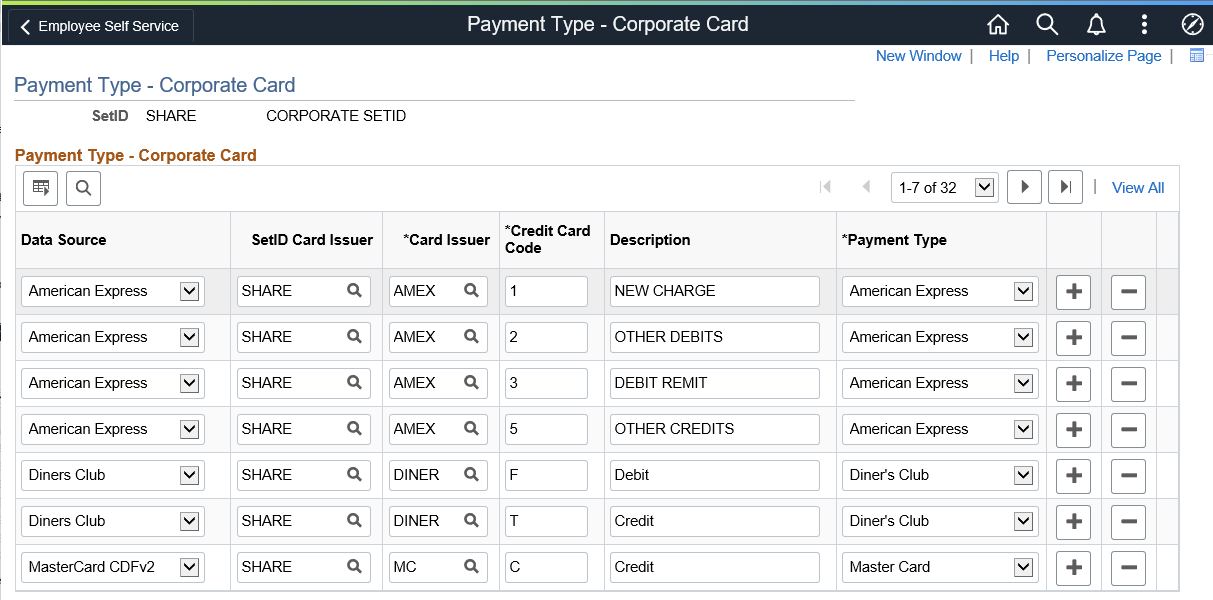 Payment Type - Corporate Card