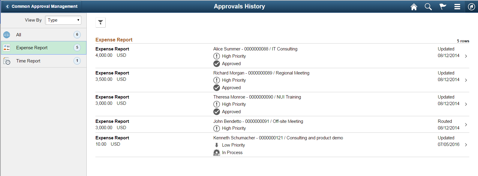 Approvals History - Expense Report list page