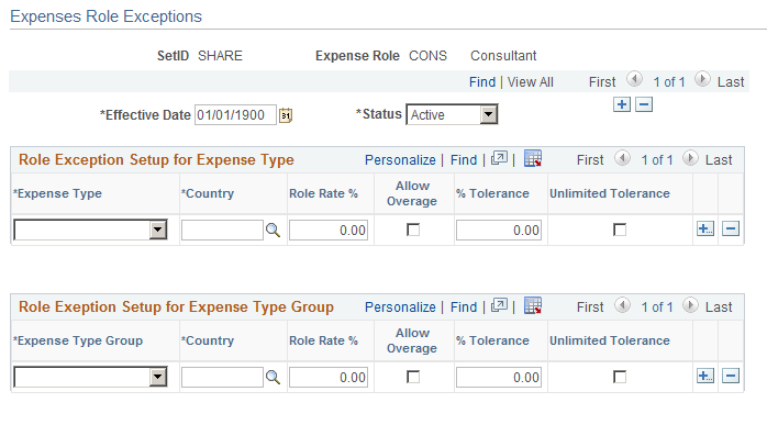 Expenses Role Exceptions page