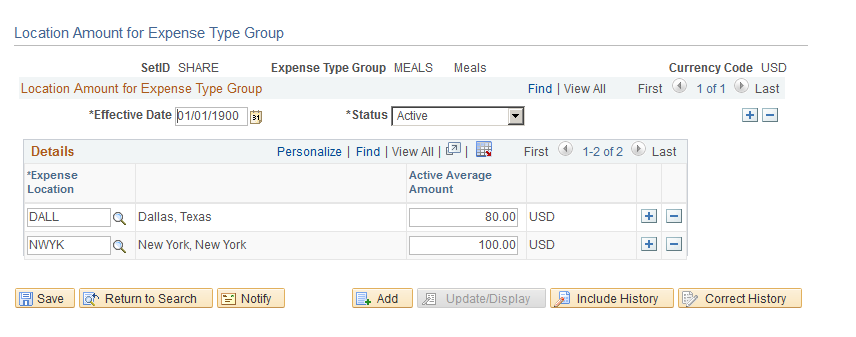 Location Amount for Expense Type Group page