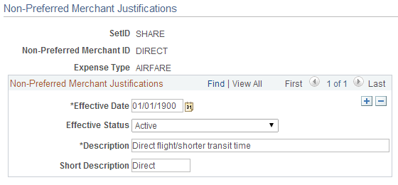 Non-Preferred Merchant Justifications page