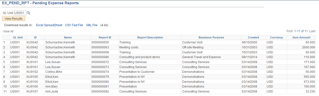 Pending Expense Reports Query