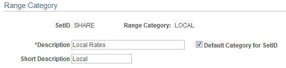 Range Category page