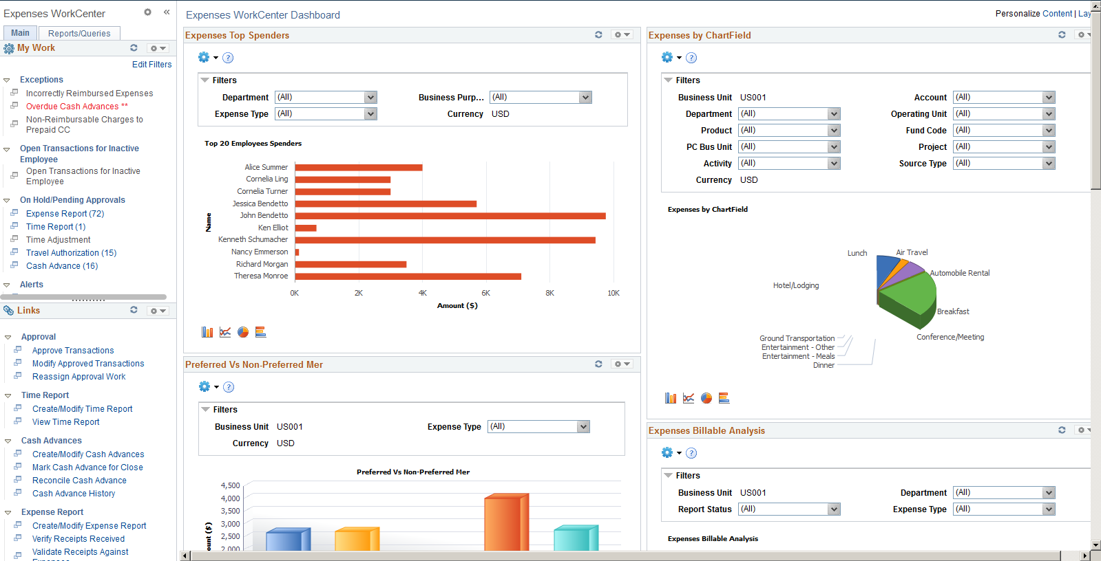 Expenses WorkCenter and Dashboard page