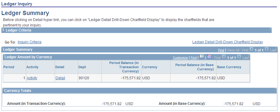 Ledger Inquiry - Ledger Summary page