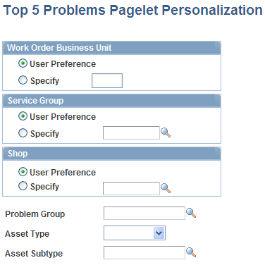 Top 5 Problems Pagelet Personalization page